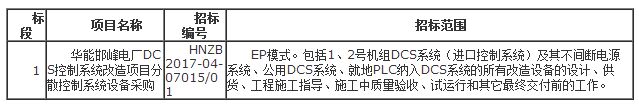 河北华能邯峰电厂DCS控制系统改造项目分散控制系统设备采购招标公告